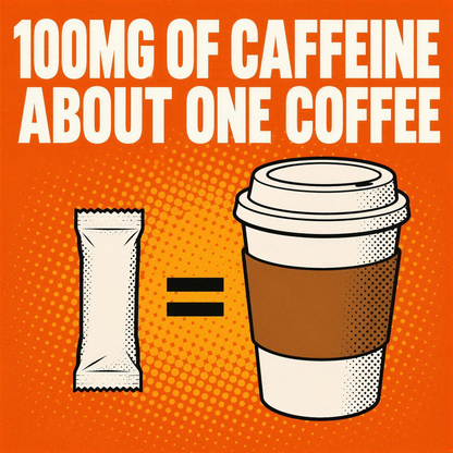 100mg of caffeine, about one coffee